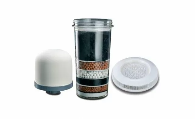 Russell Hobbs Replacement Filters